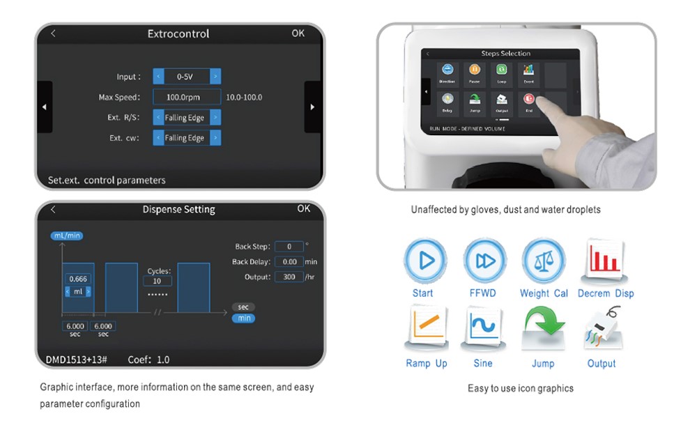 Bombas Peristálticas - Imagen 2
